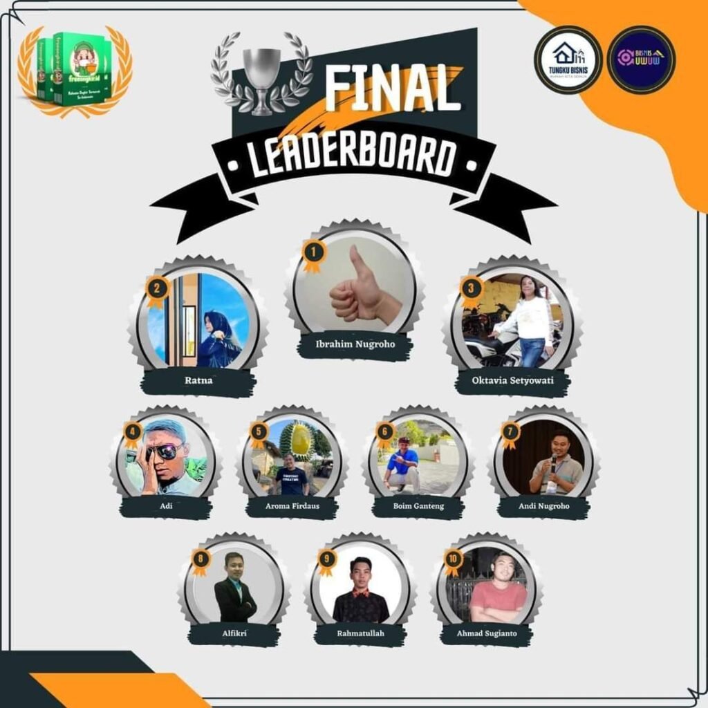 gambar leaderboard 1