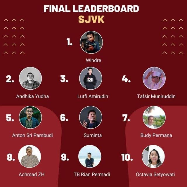 gambar leaderboard 10