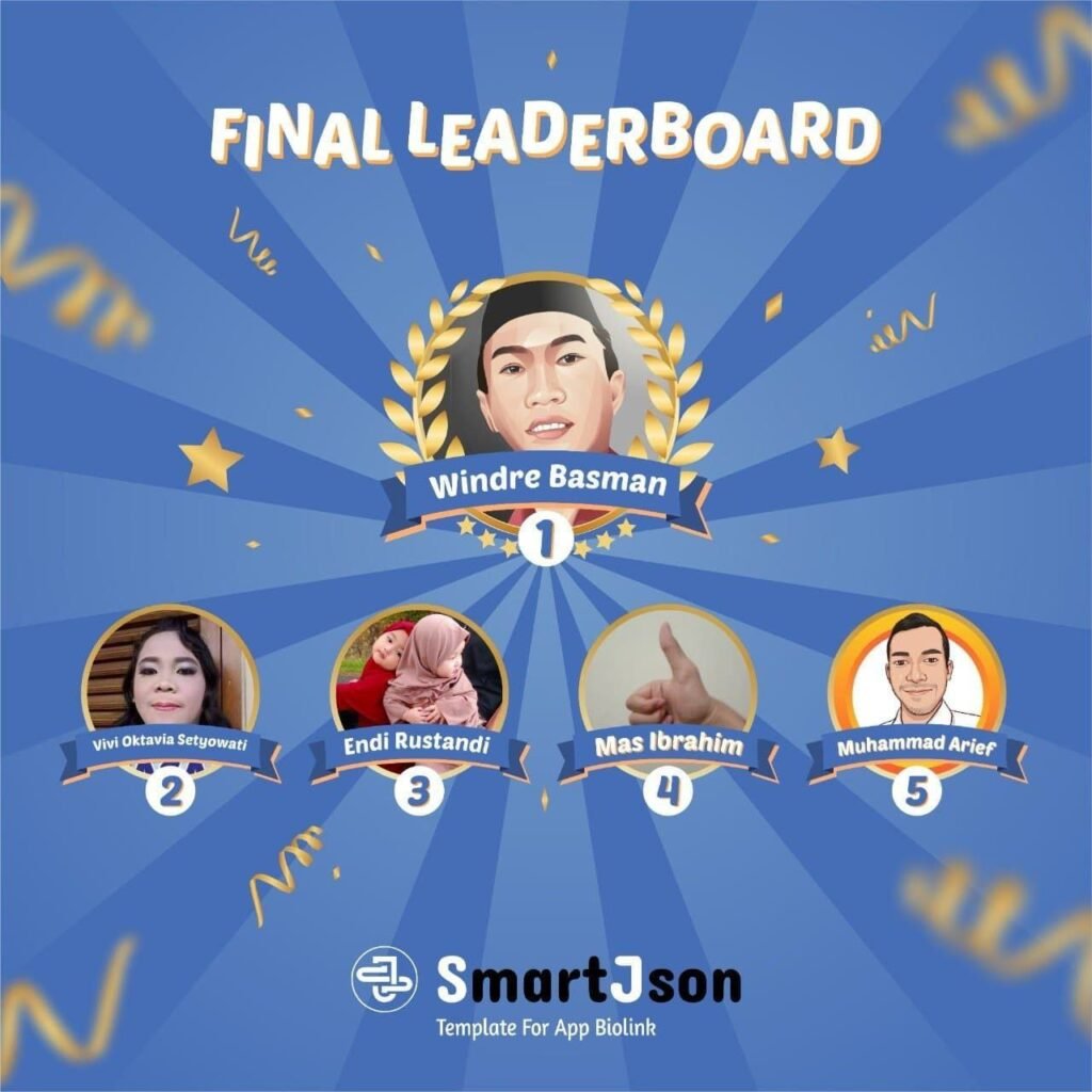 gambar leaderboard 3