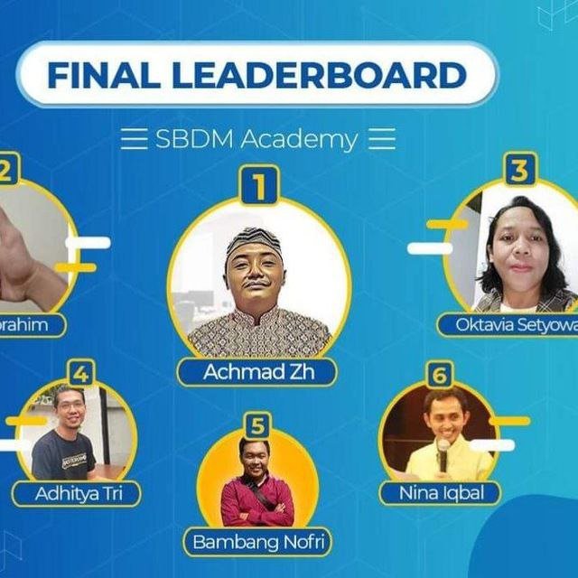 gambar leaderboard 4
