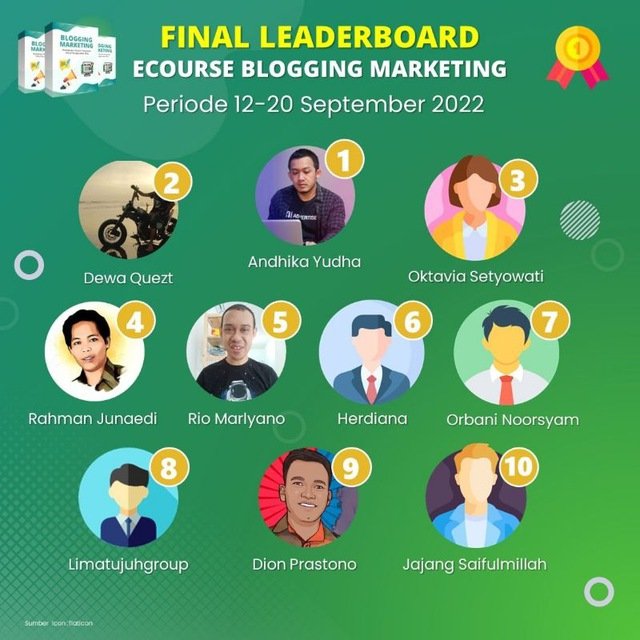 gambar leaderboard 6